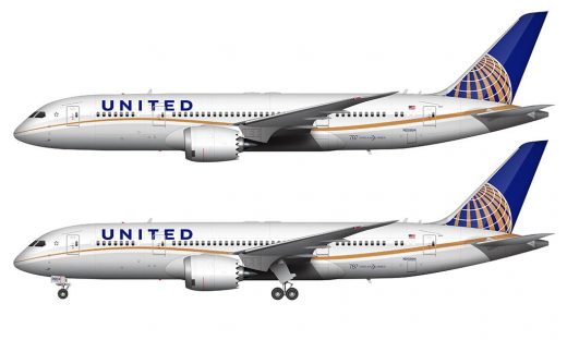 A visual history of the United Airlines livery – Norebbo