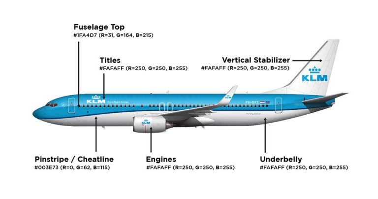 The new KLM livery: an in depth look at all the changes – Norebbo