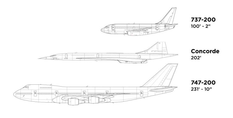 Aérospatiale-BAC Concorde blank illustration templates – Norebbo