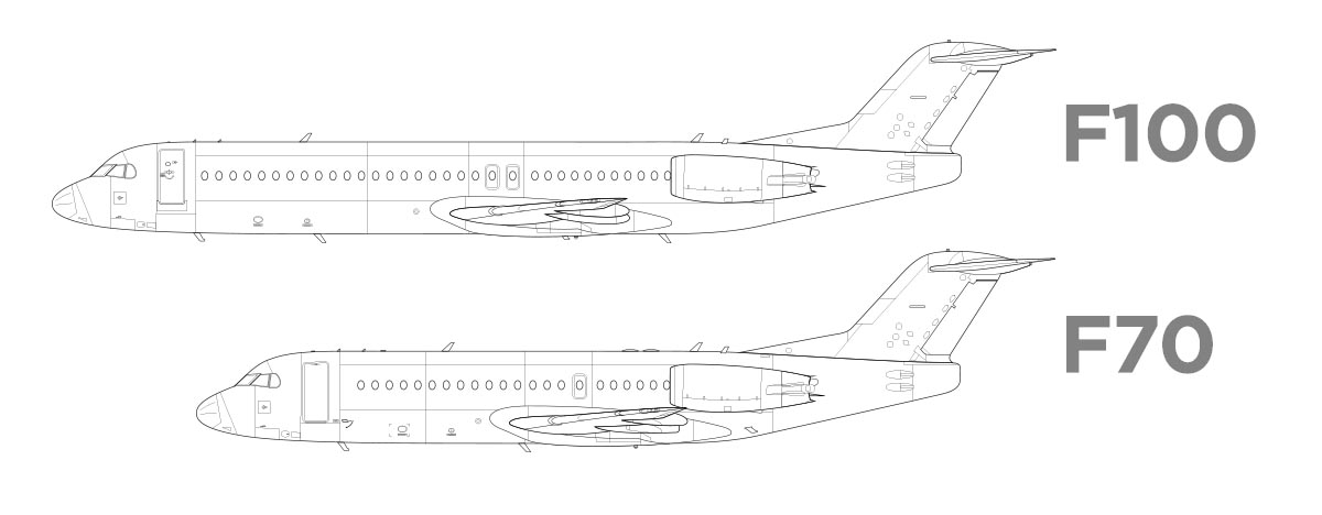 Visual comparison between the Fokker 100 and Fokker 70